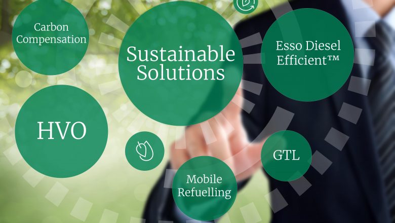 Sustainable solutions for your business 