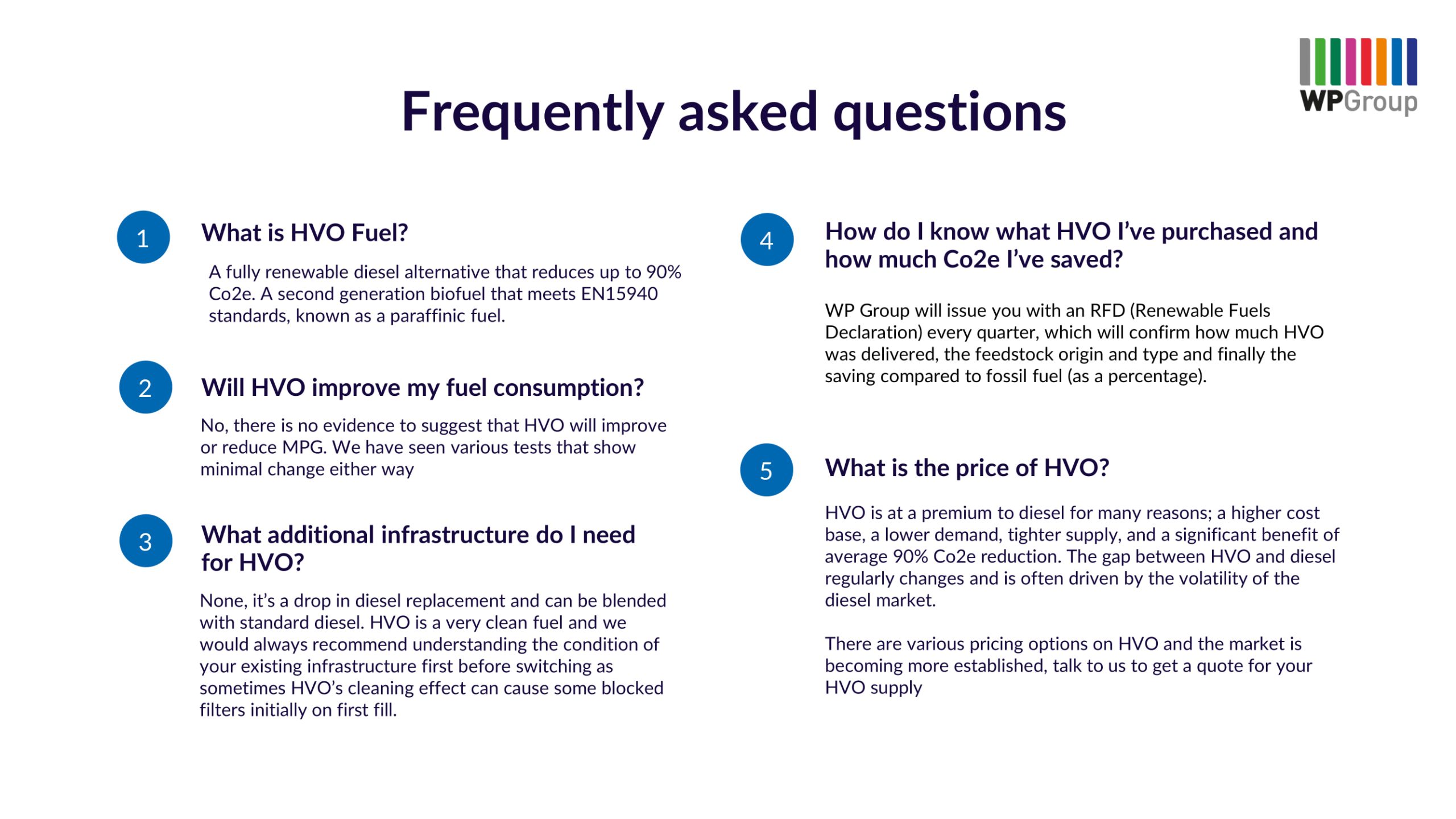 Frequently asked questions about HVO